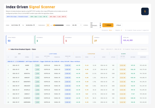 Index Driven Signal