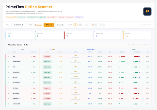 PrimeFlow Scanner